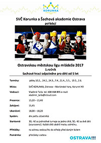 Ostravská městská liga mládeže 2017