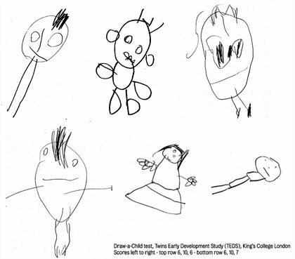 Ukázky kreseb hodnocených 6, 10 a 6 body v horní řadě a 6, 10 a 7 body ve spodní řadě, Draw-a-Child test, TEDS, King’s College London