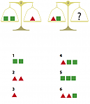 Obrázek 6: MITCH-B je inspirován nejnovější generací dětských IQ testů, které na doplnění maticového testu používají ještě úkoly matematického charakteru, ale bez čísel – tzv. vyvažování misek vah.