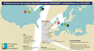 map of universities where the University scholarship holders study in 2015/2016 (click to enlarge)